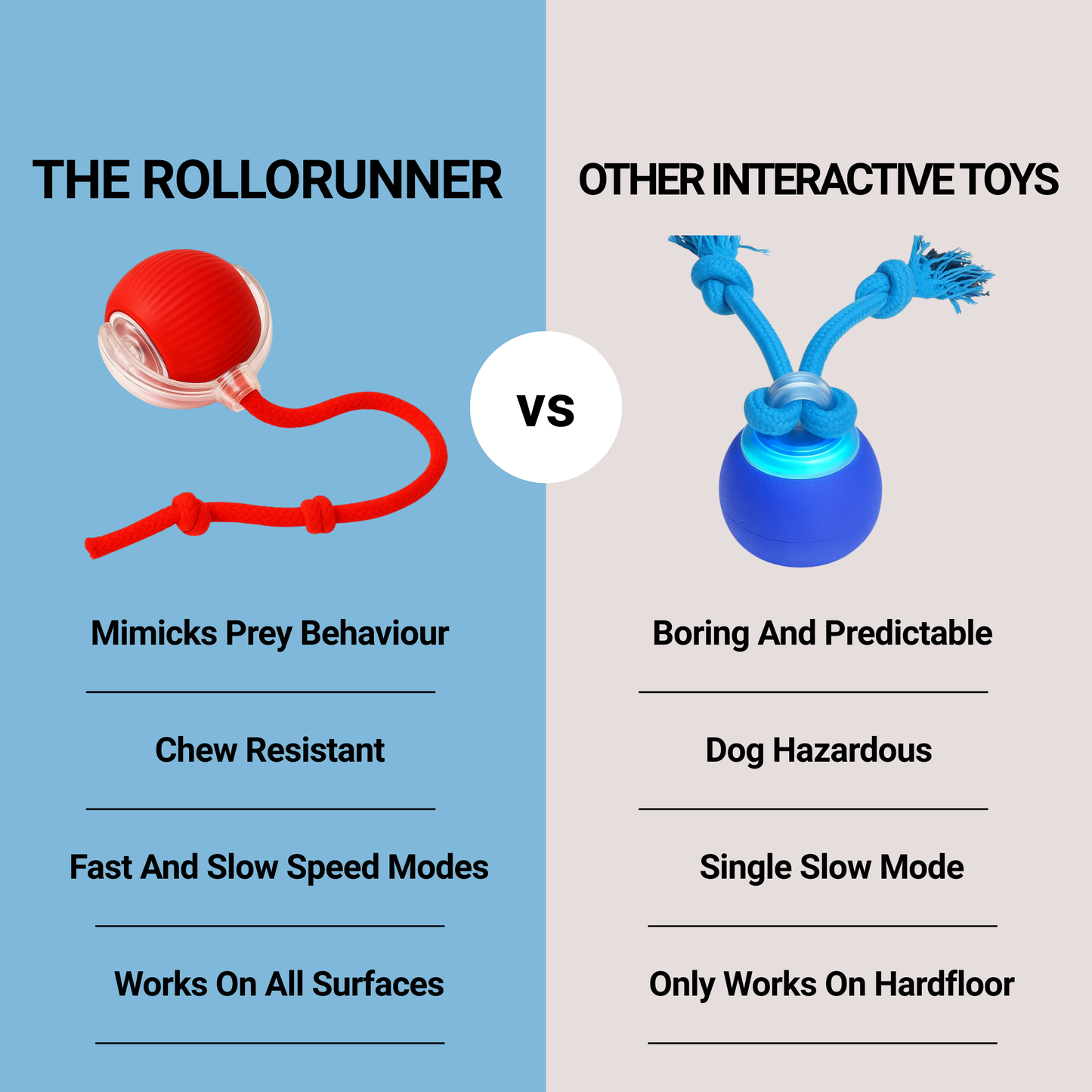 The RolloRunner™ - Keep Your Dog Calm, Engaged & Satisfied (Even When You're Busy)
