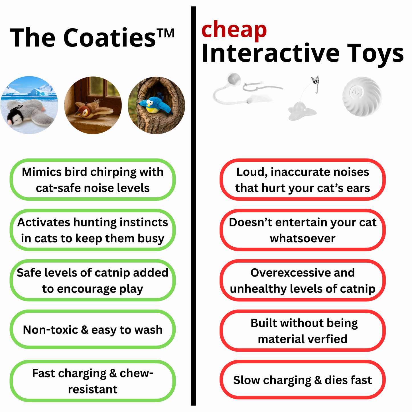 The Coaties™